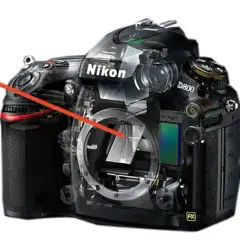 Lustrzanka Cyfrowa: Jak Działa, Zalety, Wady i Przyszłość DSLR
