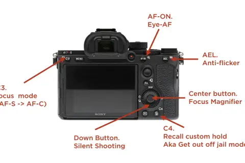 Jak ustawić aparat Sony: Przewodnik po kluczowych funkcjach