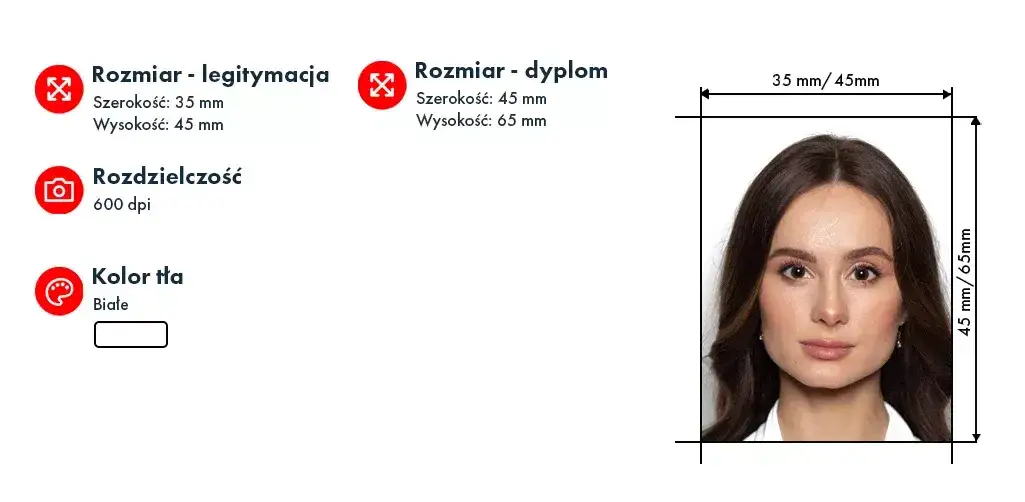 zdjęcia do dokument&oacute;w wymiary por&oacute;wnanie