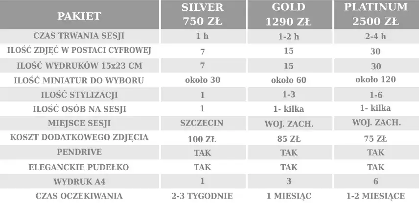 przykładowe sesje zdjęciowe cennik