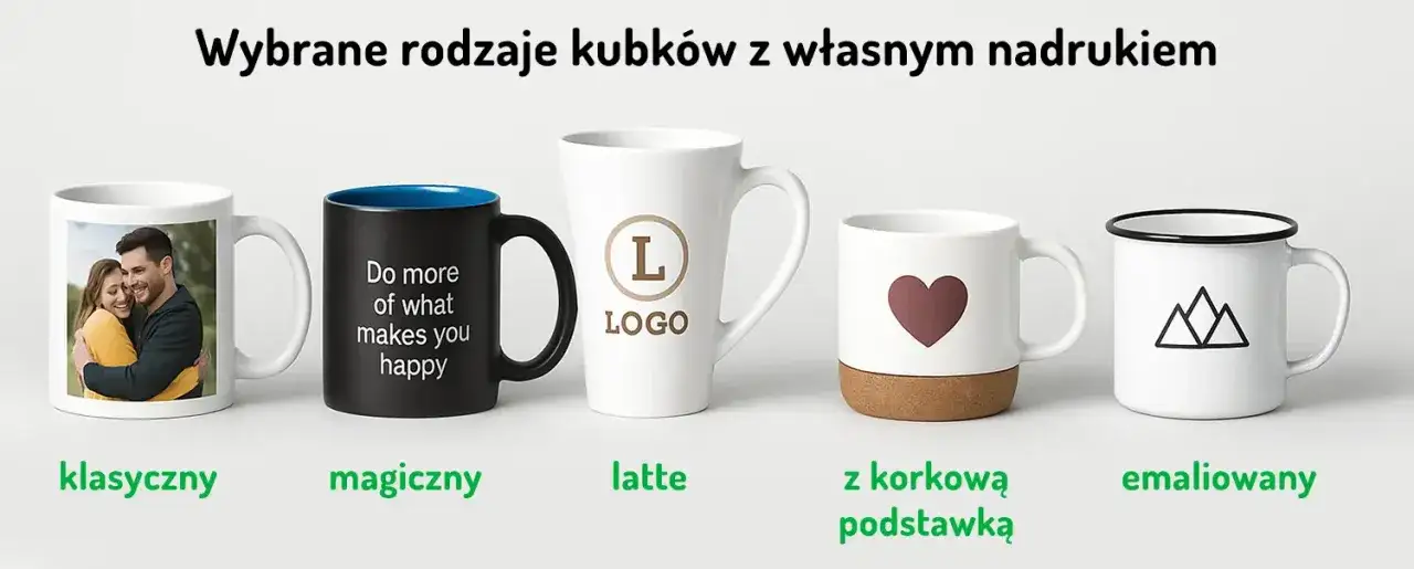 różne rodzaje kubków ze zdjęciem ceny porównanie