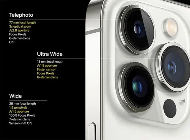 iPhone 13 aparat zbliżenie