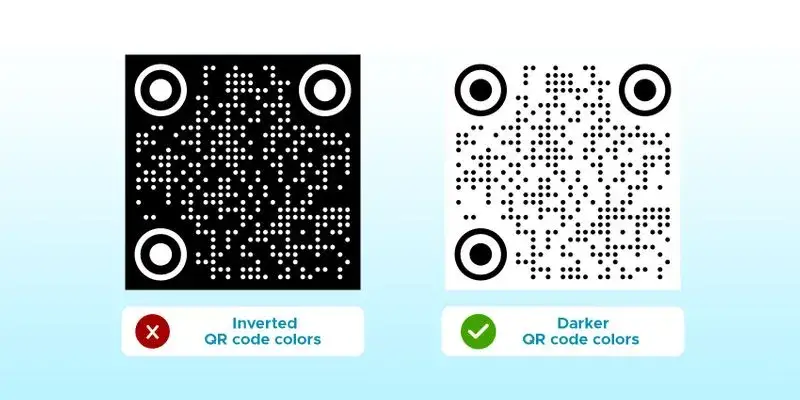 problem skanowanie kodu qr