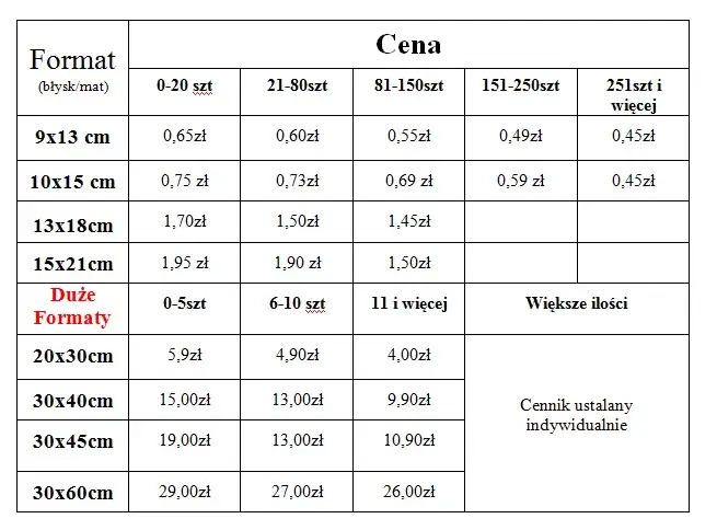 cennik wywoływania zdjęć formaty