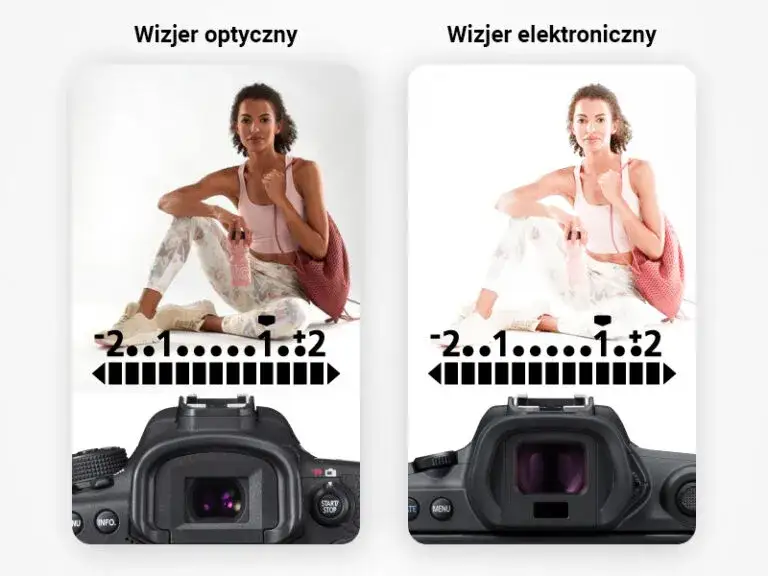 Porównanie aparatów bezlusterkowych i lustrzanek